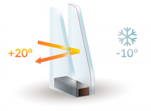 Double Glazing Services in North Harrow | Installation & Repairs